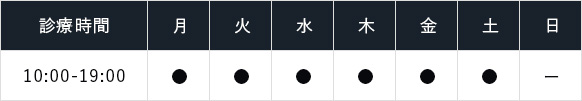 診療時間