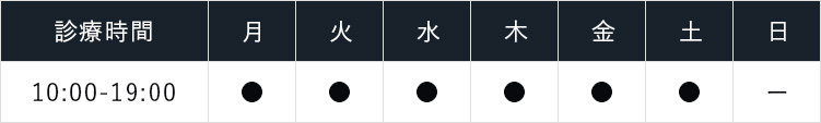 診療時間